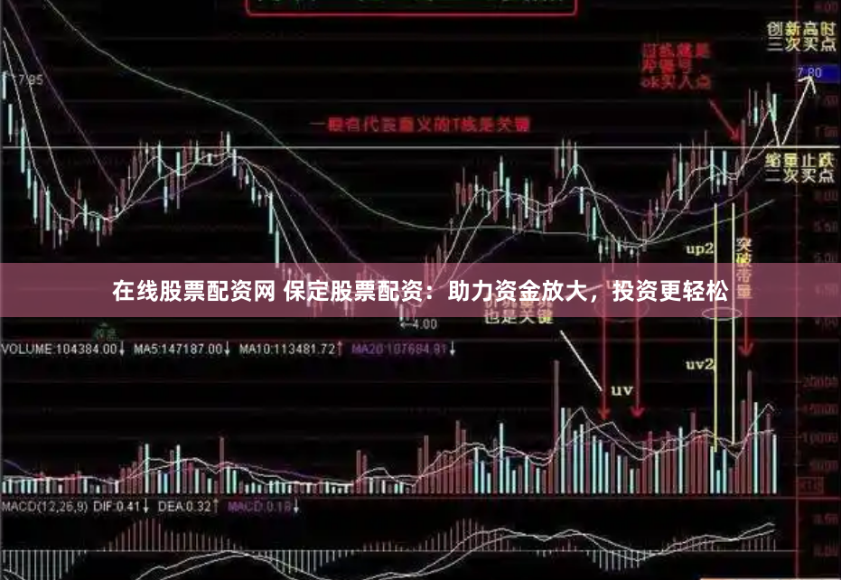 在线股票配资网 保定股票配资：助力资金放大，投资更轻松
