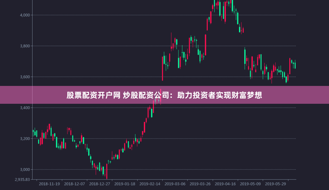 股票配资开户网 炒股配资公司：助力投资者实现财富梦想