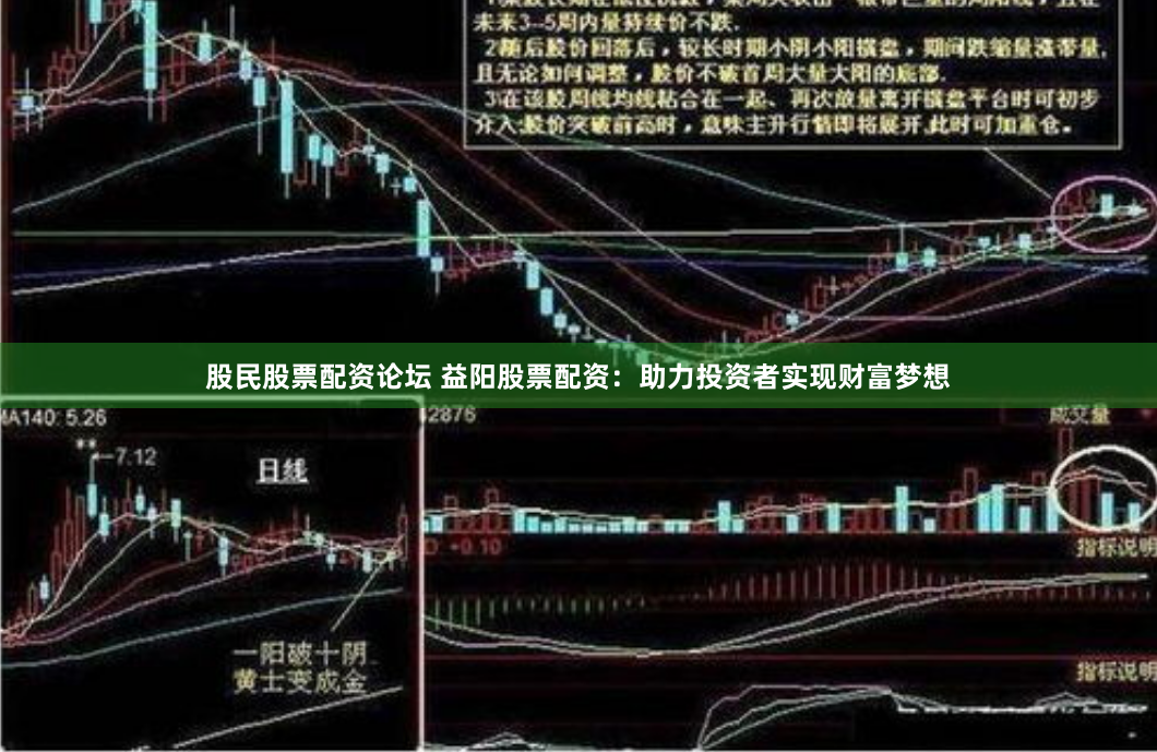 股民股票配资论坛 益阳股票配资：助力投资者实现财富梦想