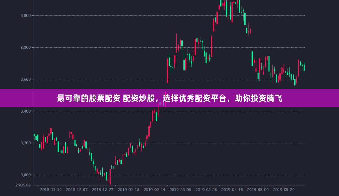 最可靠的股票配资 配资炒股，选择优秀配资平台，助你投资腾飞