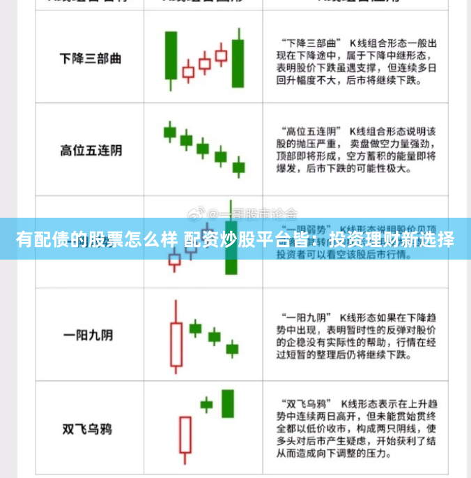 有配债的股票怎么样 配资炒股平台皆：投资理财新选择